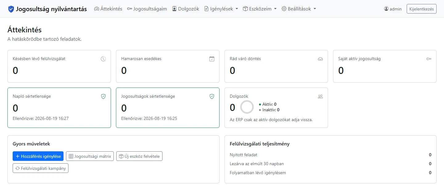 A főoldali áttekintő: felülvizsgálati és napló-sértetlenségi kártyák, dolgozói statisztika és gyors műveletek.